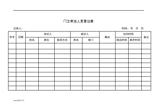 門衛來訪人員登記表 記錄人:時間: 年月日 序號|日期|來訪人|被訪人