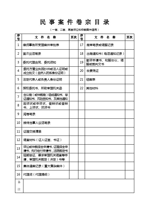 民事案件卷宗目录 (一审,二审,再审诉讼和仲裁案件适用) 序号|文件