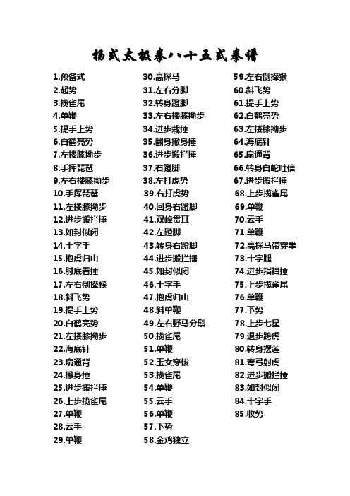 杨式太极拳八十五式拳谱 1.预备式30.高探马59.左右倒撵猴 2.起势31.