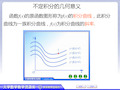 不定积分的几何意义 函数f(x)的原函数图形称为f(x)的积分曲线,此积分