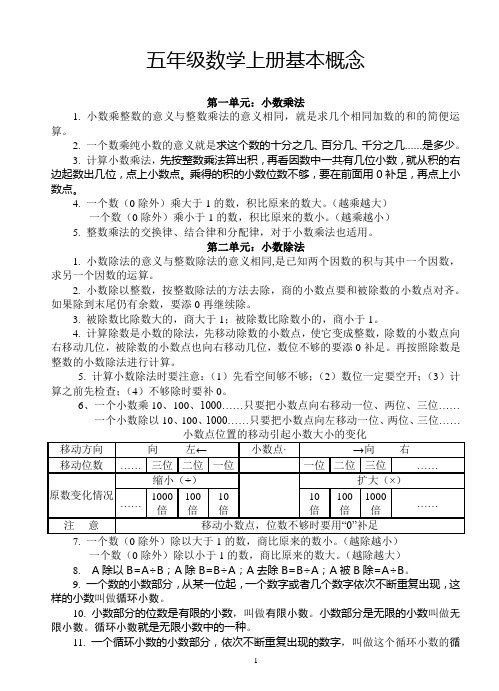 五年级数学上册基本概念 第一单元:小数乘法 1.