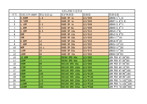 380v电缆与功率对照表 - 百度文库