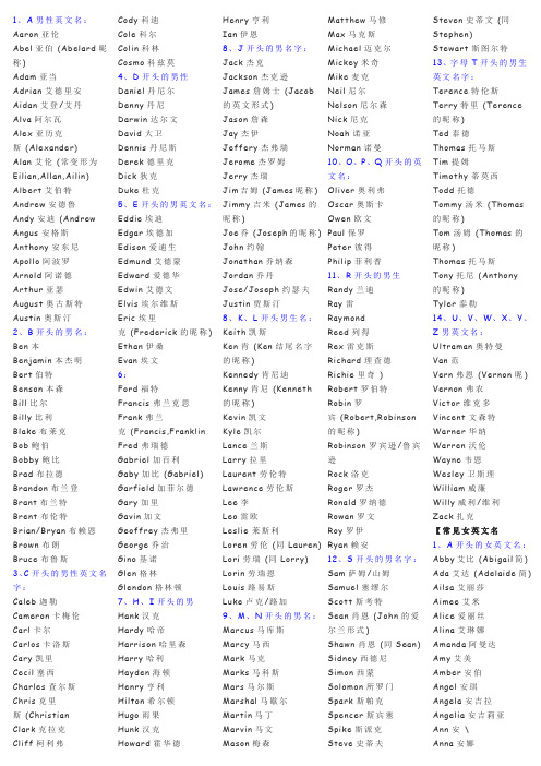 w开头英文名 女 - 百度文库