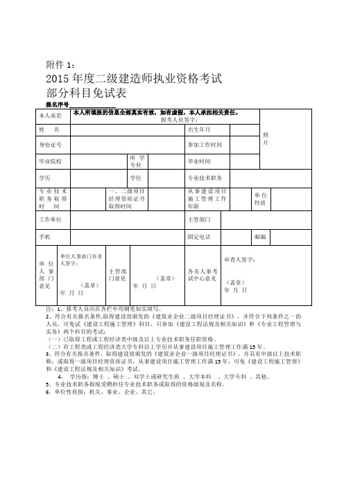 二建的专业科目_二建科目有哪些专业_二建考的专业