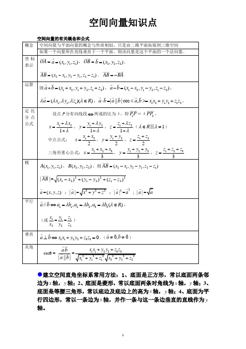 两向量平行的公式 - 百度文库