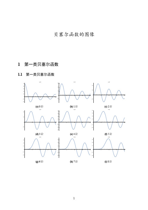 1 第一类贝塞尔函数 j0(x 1.0 0.6 0.8 0.4 0.6 0.4 0.2 0.2-0.