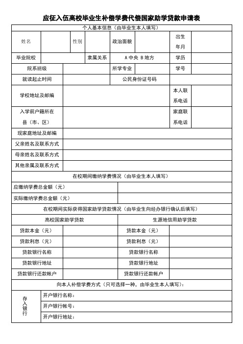 全国征兵网学费补偿表 - 百度文库