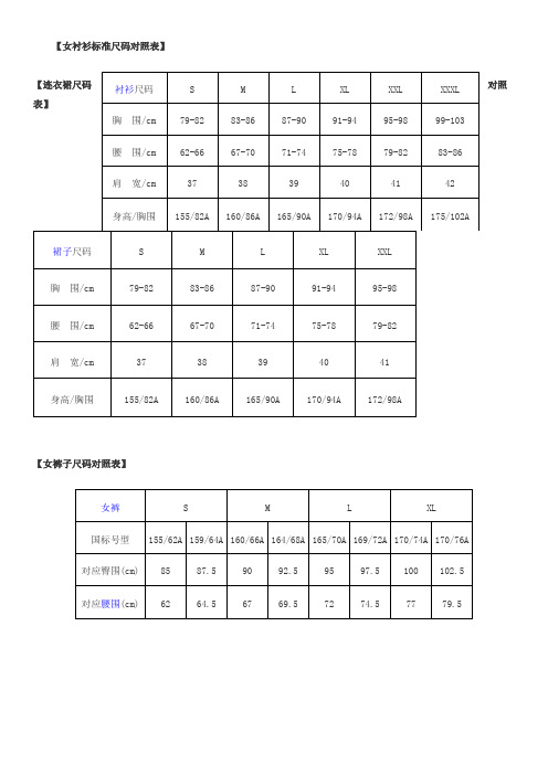 三围标准对照表 - 百度文库
