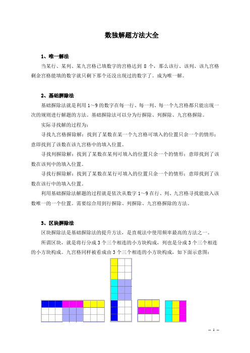 數獨萬能解法數獨口訣 - 百度文庫