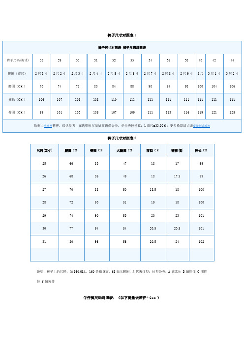 盘点腰围36是多少尺码?腰围36是多少尺码