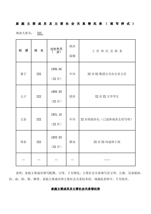 家庭主要成员及主要社会关系情况表(填写样式) 填表人姓名:xxx称 谓