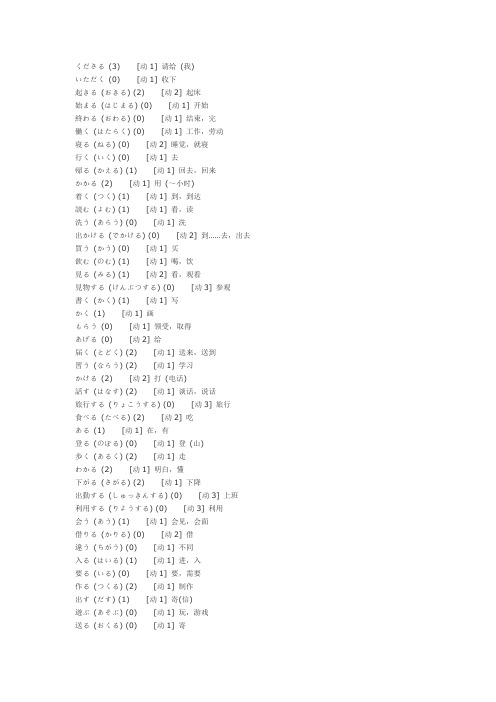 1级日语阅读理解30篇 附中文翻译和解析 百度文库