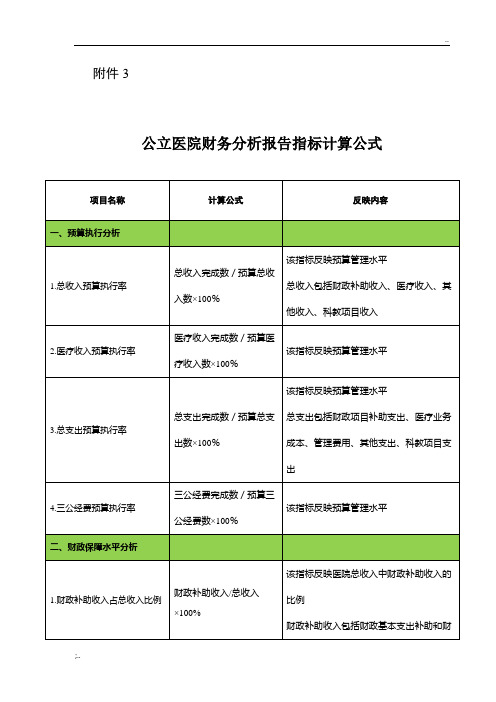 總收入預算執行率|總收入完成數/預算總收入數×100%|該指標反映預算