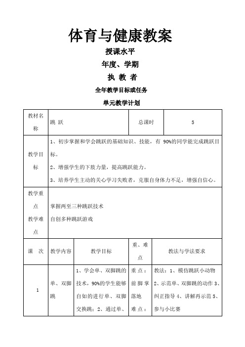 學期 執教者 全年教學目標或任務 單元教學計劃 教材名稱|跳躍|總課時