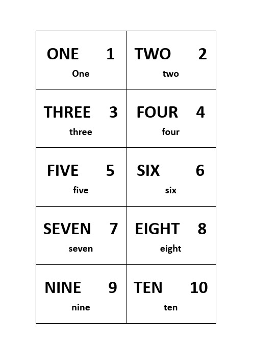 数字英语1到10 百度文库