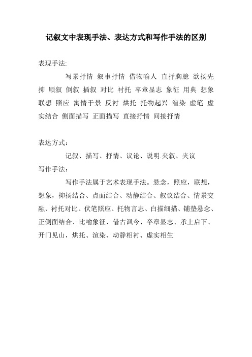 記敘文中表現手法,表達方式和寫作手法的區別 表現手法: 寫景抒情敘事