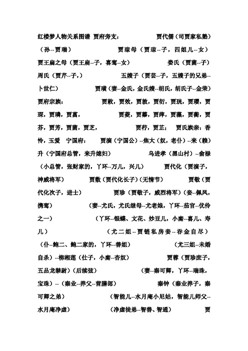 红楼梦人物关系图谱贾府旁支:贾代儒(司贾家私塾(孙-贾瑞)贾琼母