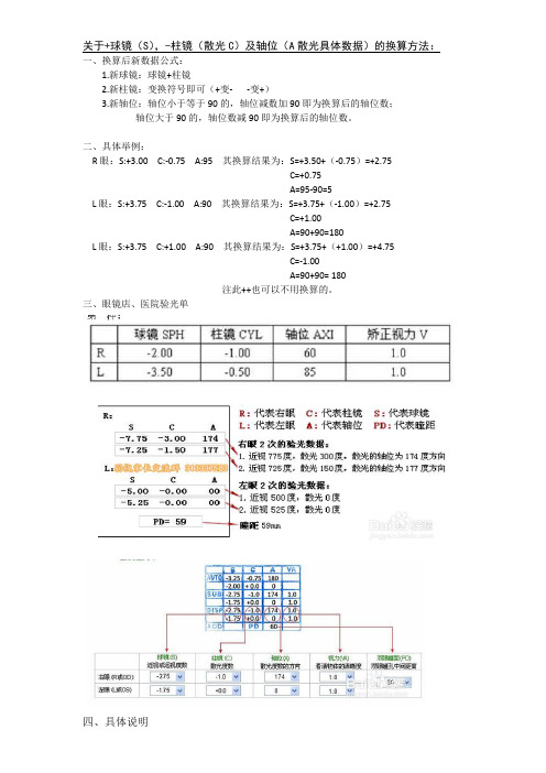 關於 球鏡(s),-柱鏡(散光c)及軸位(a散光具體數據)的換算方法: 一