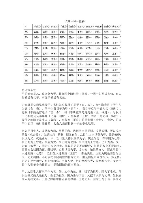 十神歌诀顺口溜 - 百度文库