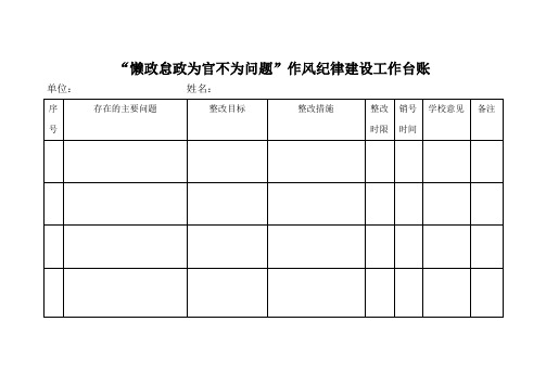 "懒政怠政为官不为问题"作风纪律建设工作台账 单位:姓名 序号|存在