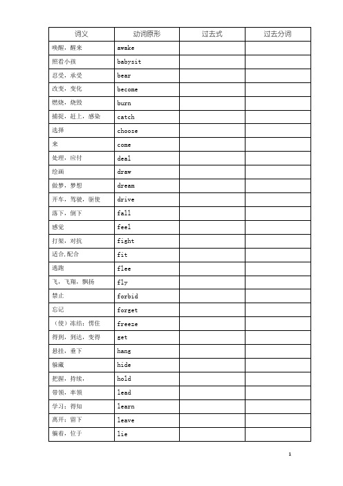 最高50 不規則動詞表高校