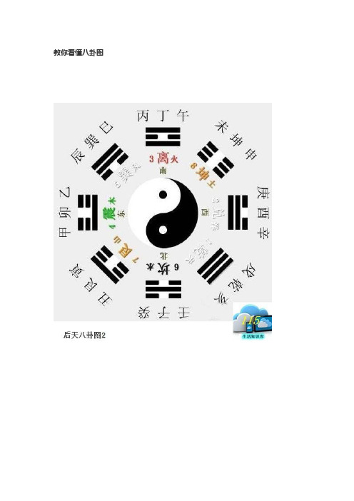 伏羲八卦口訣 - 百度文庫