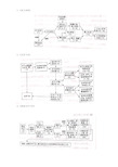 《再论文字下乡》 4《差序格局》 5《系维着私人的道德》 6