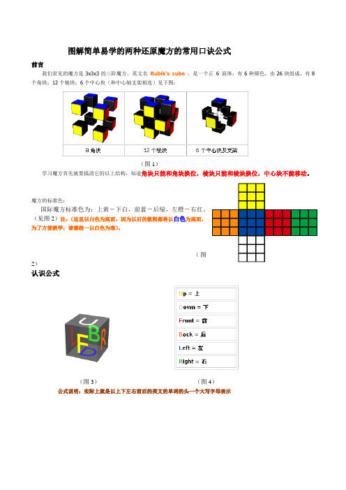 圖解簡單易學的兩種還原魔方的常用口訣公式 前言 我們常見的魔方是3