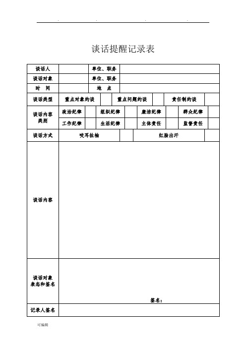 责任制约谈|谈话内容|类别|政治纪律|组织纪律|廉洁纪律|群众纪律