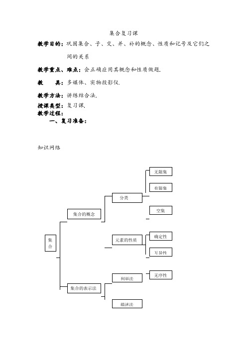 複習課教案 - 百度文庫