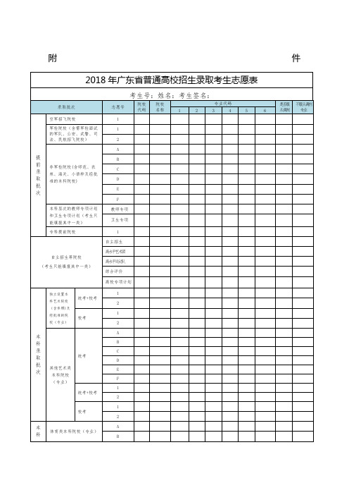 2011湖南高考语文成绩分析_湖南高考成绩_湖南高考卷子成绩