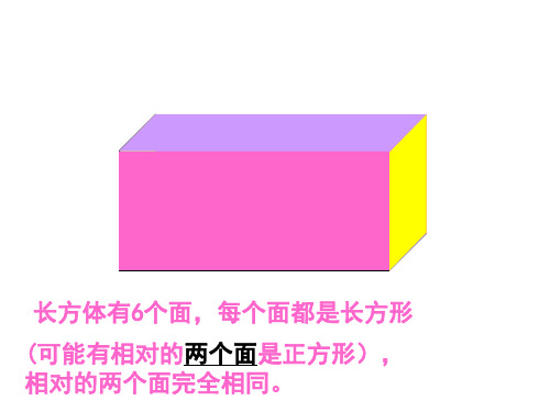 长方体有6个面,每个面都是长方形 (可能有相对的两个面是正方形)