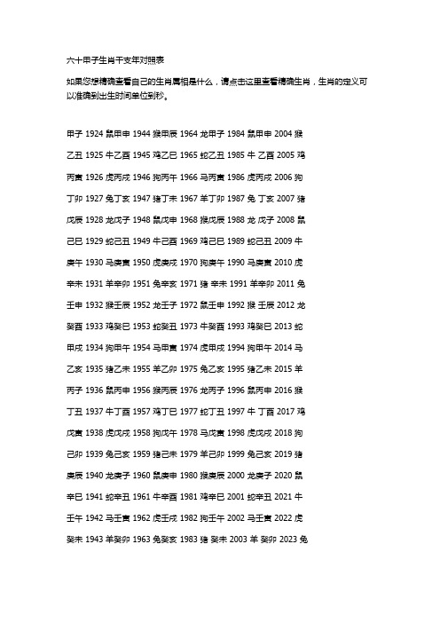 甲子1924鼠甲申1944猴甲辰1964龙甲子1984鼠甲申2004猴乙