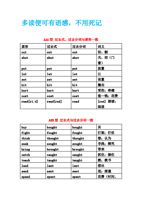 tell过去形式 - 百度文库