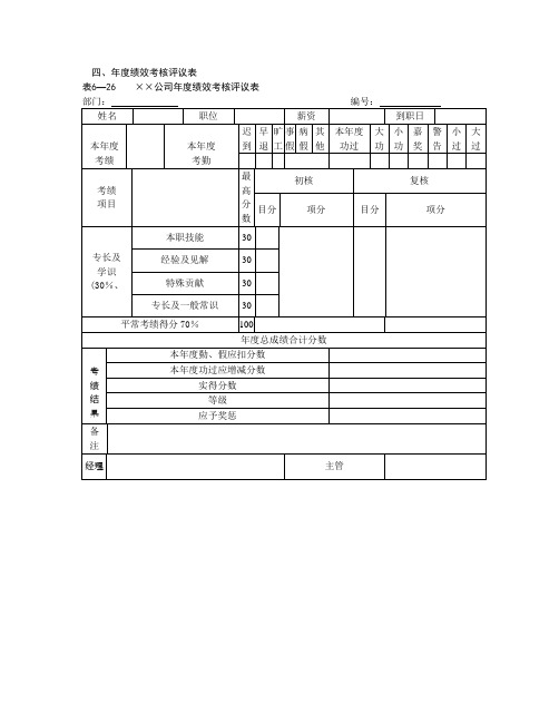 考勤|遲|到|早|退|曠工|事假|病假|其他|本年度|功過|大功|小功|嘉獎