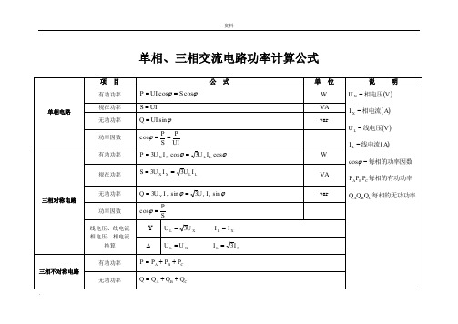 單相電路|項目|公式|單位|說明| 有功功率|視在功率|無功功率|var