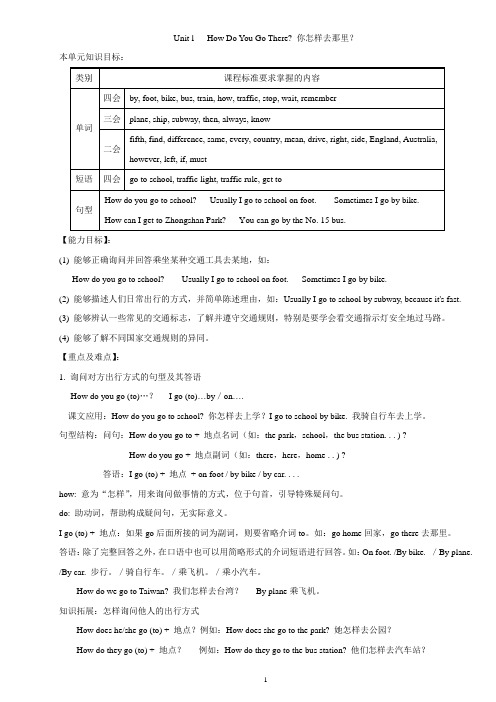 六年级下册英语电子书人教版