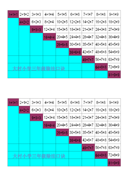 大村小学三年级除法口诀 大村小学三年级除法口诀