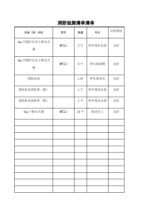 消防设施清单清单 设备(施)名称|型号|数量|布点|完好情况| 4kg手提贮