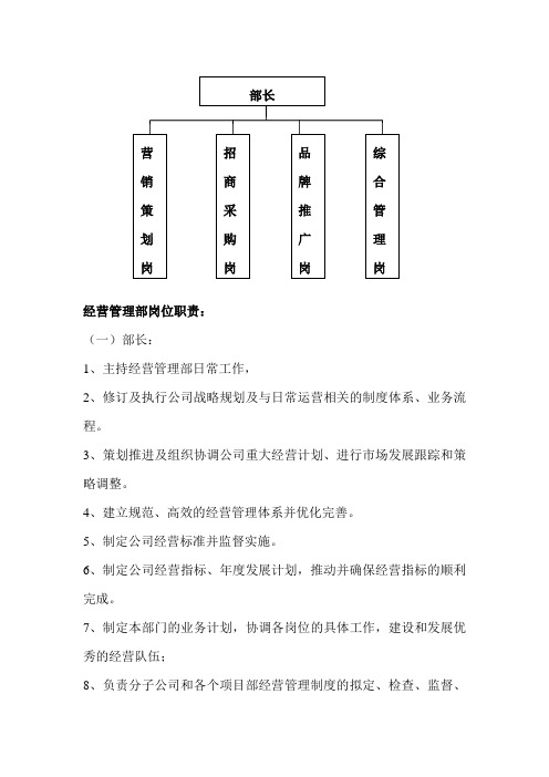 職責: (一)部長: 1,主持經營管理部日常工作, 2,修訂及執行公司戰略