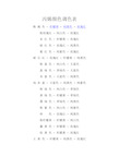 丙烯颜料调色表图调配图片