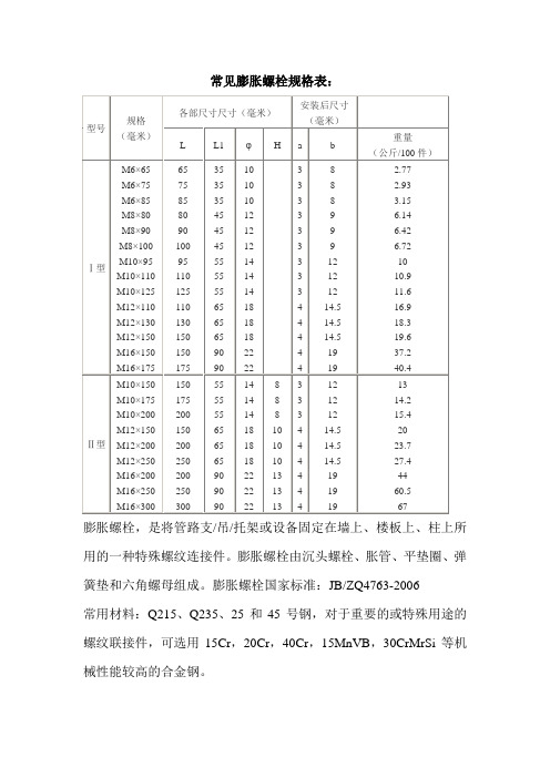 常見膨脹螺栓規格表: 型號|規格|(毫米)|各部尺寸尺寸(毫米)|安裝後