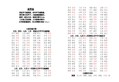 入宅擇日必背口訣 - 百度文庫