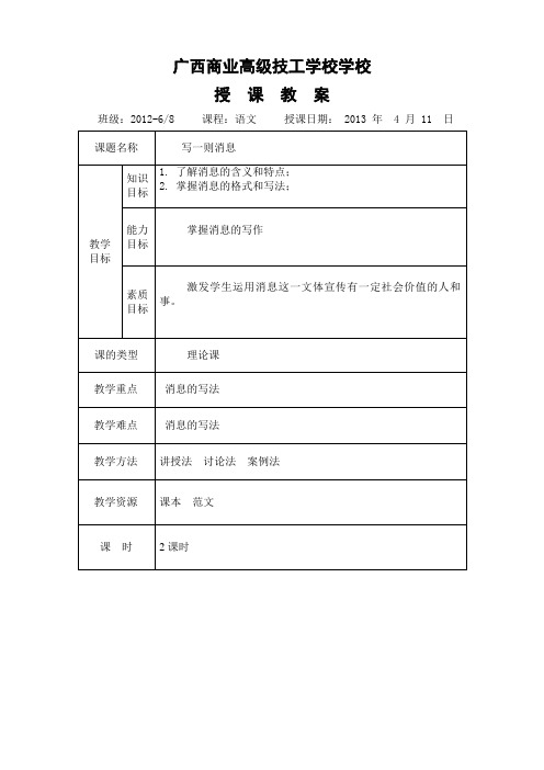 掌握消息的格式和写法