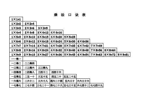 二年级乘法口诀表朗读 - 百度文库