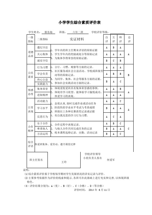 小學學生綜合素質評價表學生姓名:郭東海班級:六年二班學校評價等級