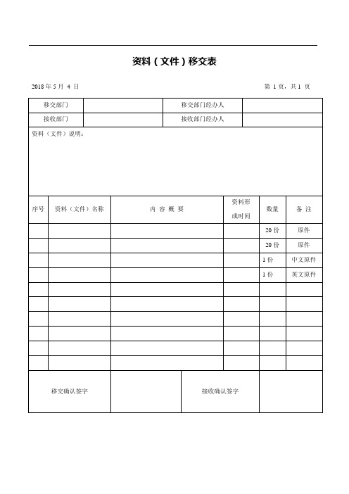 資料(文件)移交表 2018年5月4日第1頁,共1頁 移交部門|移交部門經辦人