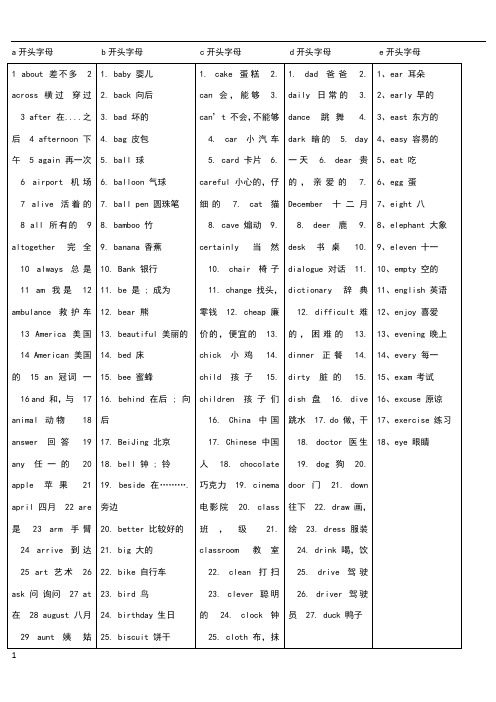 v开头的英文单词 - 百度文库