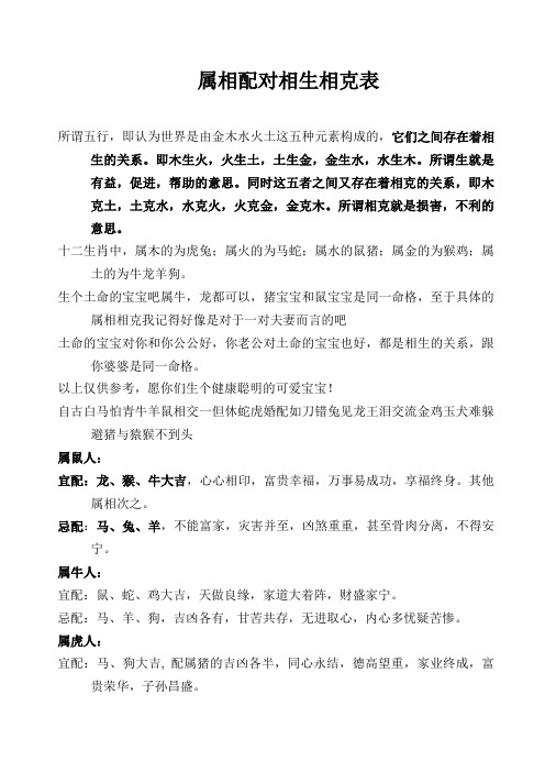 屬相配對相生相剋表 所謂五行,即認為世界是由金木水火土這五種元素