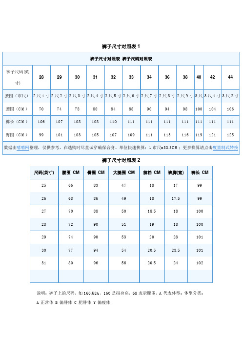 裤子尺寸对照表1 裤子尺寸对照表 裤子尺码对照表| 裤子尺码(英寸)|28
